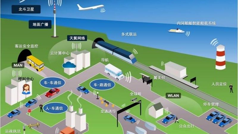 G物联网网关：连接智慧世界的桥梁