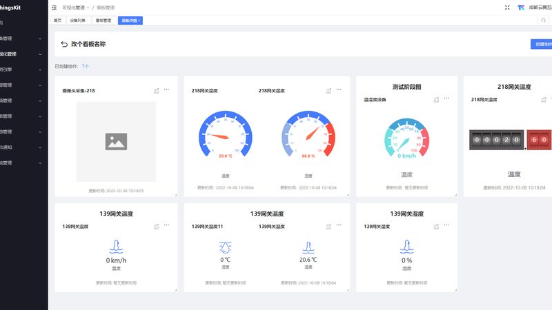 小型物联网平台部署方案：关键要素与实施路径