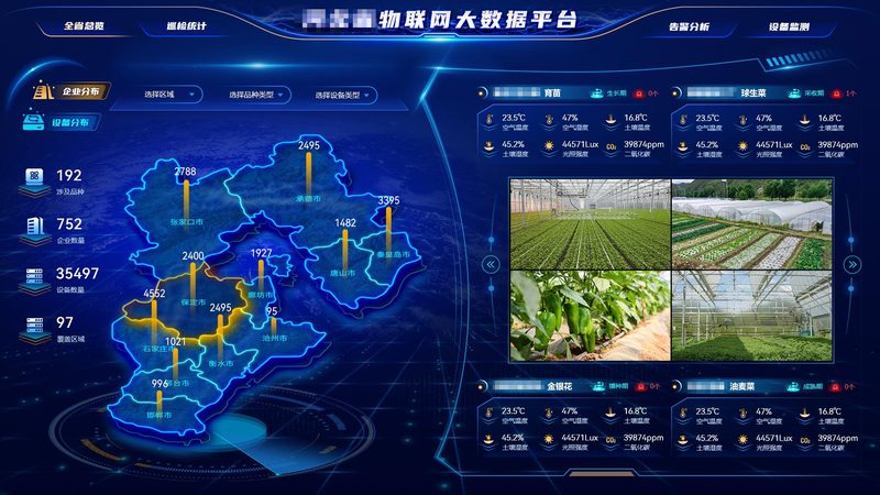智慧病房物联网解决方案：型号解析与选型逻辑