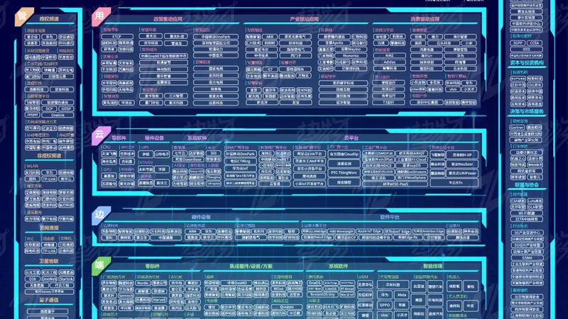 智慧农业物联网方案：如何构建高效稳定的系统