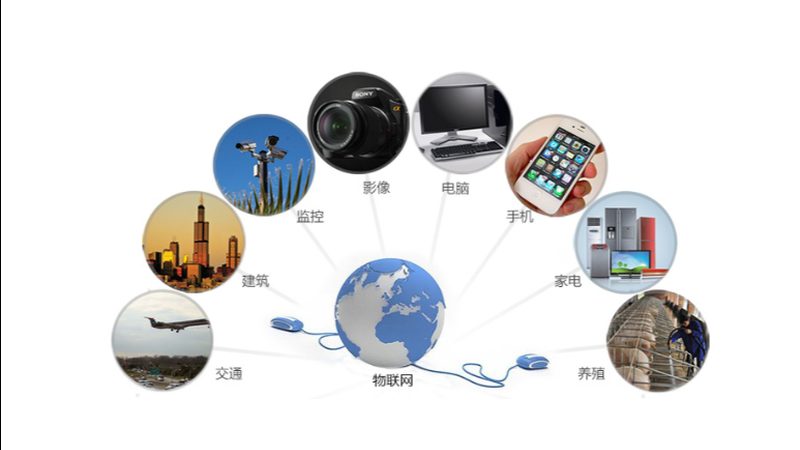 成都智能硬件方案设计：揭秘其核心要素与选型策略