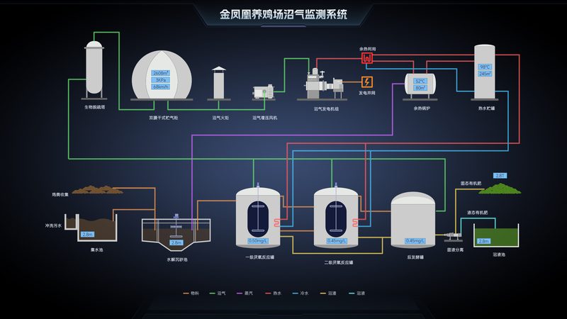 成都环境监测传感器网络：构建智慧城市的基石